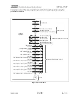 Preview for 21 page of Telemark PROGRAMMABLE SWEEP Instruction Manual