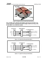 Preview for 24 page of Telemark PROGRAMMABLE SWEEP Instruction Manual