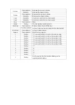 Preview for 8 page of Telematrix 9700IP User Manual