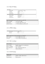 Preview for 14 page of Telematrix 9700IP User Manual