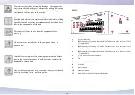 Preview for 32 page of Telesis PX24M Manual