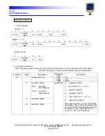 Preview for 28 page of TELEVAC CC-10 Instrument Manual