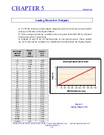 Preview for 16 page of TELEVAC MC 300 2A Instruction Manual