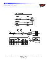 Preview for 40 page of TELEVAC MM200 Manual