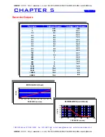 Preview for 9 page of TELEVAC MP2AR Instruction Manual