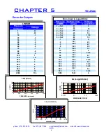 Preview for 9 page of TELEVAC MP4AR Series Instruction Manual