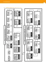 Preview for 14 page of Televes 585915 User Manual