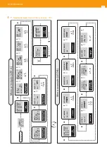 Preview for 16 page of Televes 585915 User Manual