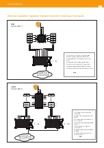 Preview for 22 page of Televes 585915 User Manual