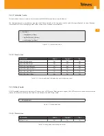 Preview for 185 page of Televes 769501 User Manual