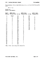 Preview for 70 page of TeleVideo TPC I SYSTEM Reference Manual