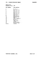 Preview for 124 page of TeleVideo TPC I SYSTEM Reference Manual