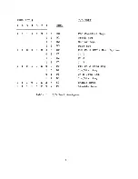 Preview for 12 page of TeleVideo TS 806 Maintenance Manual