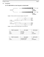 Preview for 50 page of Telex Airman 8 Maintenance & Overhaul Manual