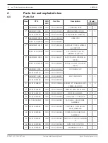 Preview for 8 page of Telex AIRMAN8+ Series Customer Maintenance Manual