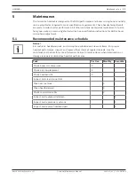 Preview for 11 page of Telex AIRMAN8+ Series Customer Maintenance Manual