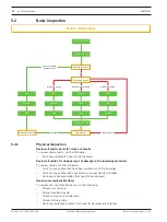 Preview for 12 page of Telex AIRMAN8+ Series Customer Maintenance Manual