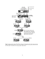 Preview for 9 page of Telex Audiocom SPS-2001 User Instructions