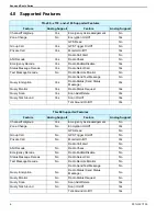 Preview for 6 page of Telex TK-150 Series Application Manual