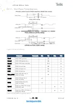 Preview for 79 page of Teli LE910C1-AP Design Manual