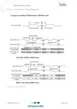 Preview for 80 page of Teli LE910C1-AP Design Manual