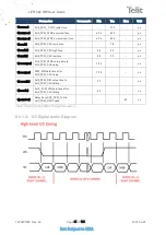 Preview for 81 page of Teli LE910C1-AP Design Manual