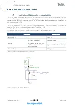 Preview for 86 page of Teli LE910C1-AP Design Manual