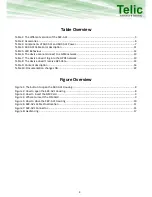 Preview for 4 page of Telic SBC-AVL Power User Manual