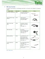 Preview for 6 page of Telic SBC-AVL Power User Manual