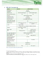 Preview for 7 page of Telic SBC-AVL Power User Manual