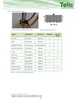 Preview for 11 page of Telic SBC-AVL Power User Manual