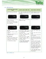 Preview for 12 page of Telic SBC-AVL Power User Manual