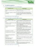 Preview for 13 page of Telic SBC-AVL Power User Manual