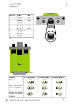 Preview for 21 page of Telindus Crocus G703 SHDSL Installation Manual