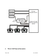 Preview for 15 page of TELink 1200 Installation And Operation Manual