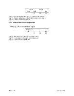 Preview for 27 page of TELink 1200 Installation And Operation Manual