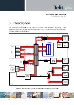 Preview for 10 page of Telit Wireless Solutions 3 990 150 463 User Manual