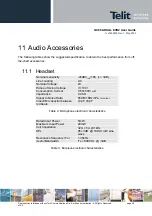 Preview for 28 page of Telit Wireless Solutions 3 990 150 463 User Manual