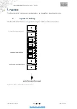 Preview for 74 page of Telit Wireless Solutions BLUEMOD+S42/AI/ADC/LUA User Manual