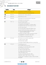 Preview for 83 page of Telit Wireless Solutions BLUEMOD+S42/AI/ADC/LUA User Manual