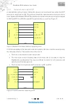 Preview for 18 page of Telit Wireless Solutions BlueMod+S50 Hw User Manual