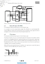 Preview for 20 page of Telit Wireless Solutions BlueMod+S50 Hw User Manual