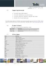 Preview for 11 page of Telit Wireless Solutions E922-3GR Series Hardware User'S Manual