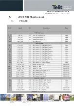 Preview for 25 page of Telit Wireless Solutions E922-3GR Series Hardware User'S Manual