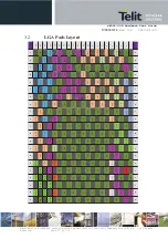 Preview for 37 page of Telit Wireless Solutions E922-3GR Series Hardware User'S Manual