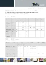 Preview for 44 page of Telit Wireless Solutions E922-3GR Series Hardware User'S Manual