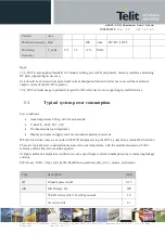 Preview for 45 page of Telit Wireless Solutions E922-3GR Series Hardware User'S Manual