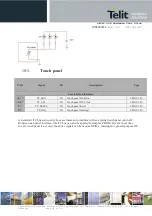 Preview for 66 page of Telit Wireless Solutions E922-3GR Series Hardware User'S Manual