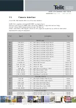 Preview for 67 page of Telit Wireless Solutions E922-3GR Series Hardware User'S Manual