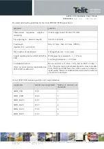 Preview for 76 page of Telit Wireless Solutions E922-3GR Series Hardware User'S Manual